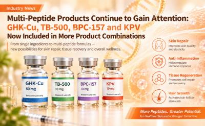 Growing Interest in Peptide-Based Complex Products: Ingredients Like GHK-Cu, ...